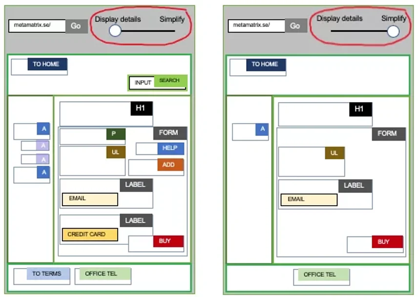 Web browsers with a slider going from Display details to Simplify.