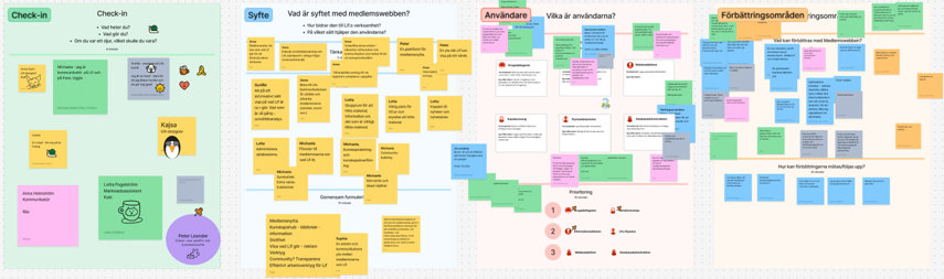 Skärmdump på workshop-bräde från målworkshop.