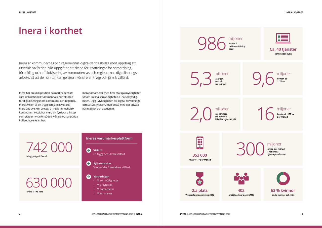 Uppslag från Ineras årsrapport 2022.