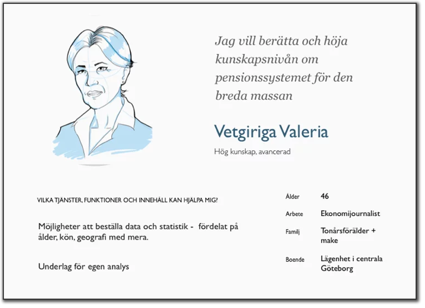 En persona för Vetgiriga Valeria