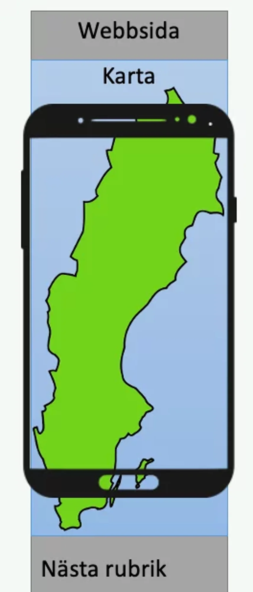 Schematisk ritning av en webbsida som innehåller en karta. En mobilskärm visar bara en del av kartan.