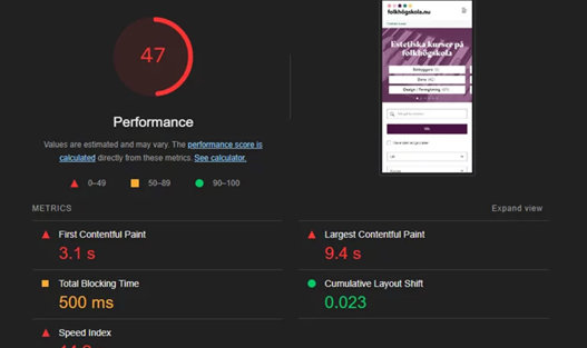 Illustration som visar data om folkhögskola.se. Performance-score är 47%.