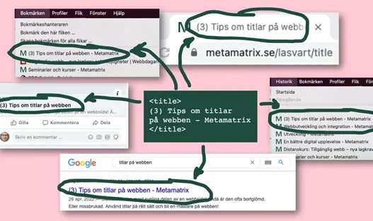 Skärmdumpar från flera ställen med inringade rubriker  där det står Tips om titlar på webben