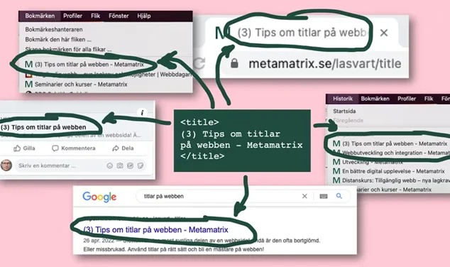 Skärmdumpar från flera ställen med inringade rubriker där det står Tipsom titlar på webben